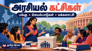 அரசியல் கட்சிகள் — ஏழாம் வகுப்பு குடிமையியல் தமிழ்ப் பாடப்பகுதி