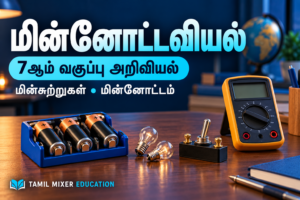 மின்னோட்டவியல் — 7ஆம் வகுப்பு அறிவியல் தமிழ்ப் பாடப்பகுதி