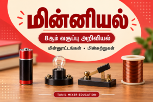 மின்னியல் — 8ஆம் வகுப்பு அறிவியல் தமிழ்ப் பாடப்பகுதி