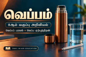 வெப்பம் — 8ஆம் வகுப்பு அறிவியல்: வெப்பப் பரவல், வெப்ப ஏற்புத்திறன்
