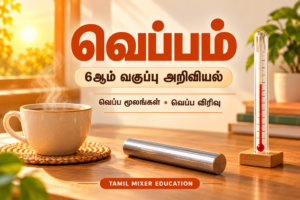 வெப்பம் — 6ஆம் வகுப்பு அறிவியல்: வெப்ப மூலங்கள், வெப்ப விரிவு