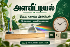 அளவீட்டியல் — 8ஆம் வகுப்பு அறிவியல்: SI அலகுகள், அளவிடும் முறைகள்