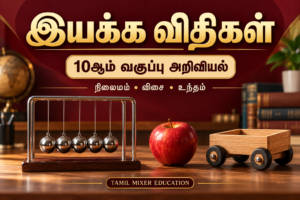 இயக்க விதிகள் — 10ஆம் வகுப்பு அறிவியல் தமிழ்ப் பாடப்பகுதி