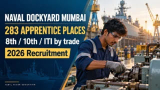 Naval Dockyard Mumbai Recruitment 2026 – 283 apprenticeship places, trade-wise qualifications