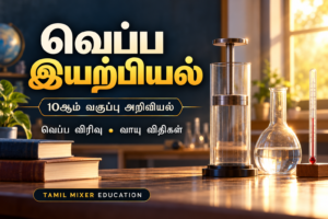 வெப்ப இயற்பியல் — 10ஆம் வகுப்பு அறிவியல்: வெப்ப விரிவு, வாயு விதிகள்