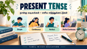 Present Tense — நான்கு வடிவங்கள், எளிய எடுத்துக்காட்டுகள்: Simple, Continuous, Perfect, Perfect Continuous
