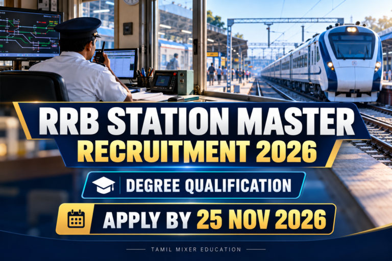 RRB Station Master Recruitment 2026 — Degree qualification; apply by 25 November 2026