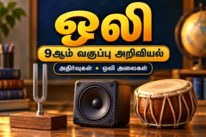 ஒலி — 9ஆம் வகுப்பு அறிவியல் தமிழ்ப் பாடப்பகுதி