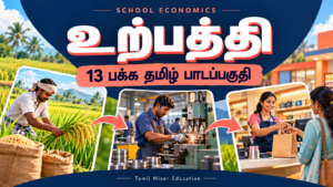 உற்பத்தி — உற்பத்தி PDF | 7ஆம் வகுப்பு பொருளியல் — 13 பக்க தமிழ் பாடப்பகுதி